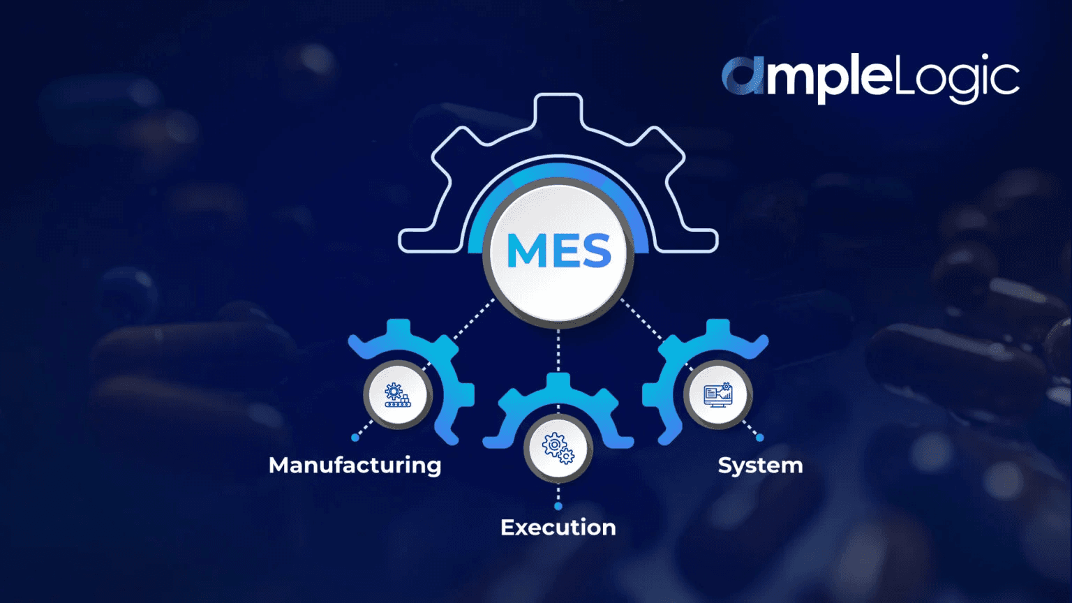 Decoding Pharma MES: Exploring Manufacturing Execution Systems for Pharmaceutical Manufacturing