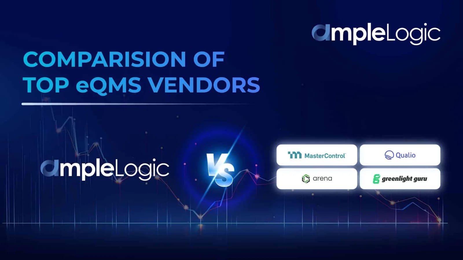 Comparing Top QMS Vendors