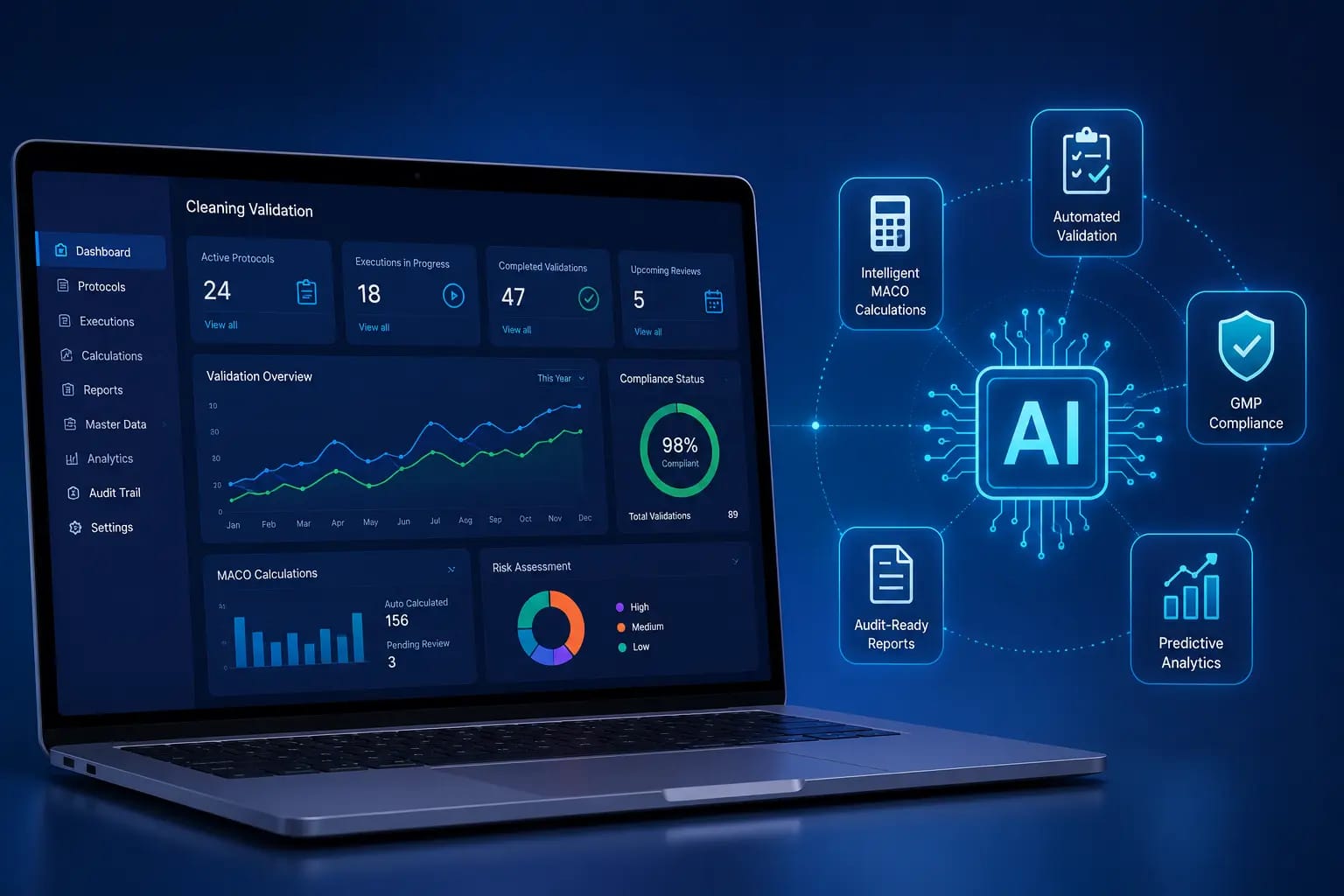 AI-Powered Cleaning Validation Software for GMP Compliance in Pharmaceutical Manufacturing