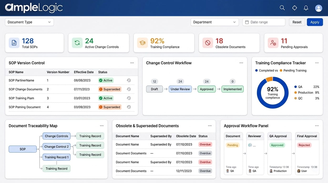 Quality Documents — DMS product screenshot
