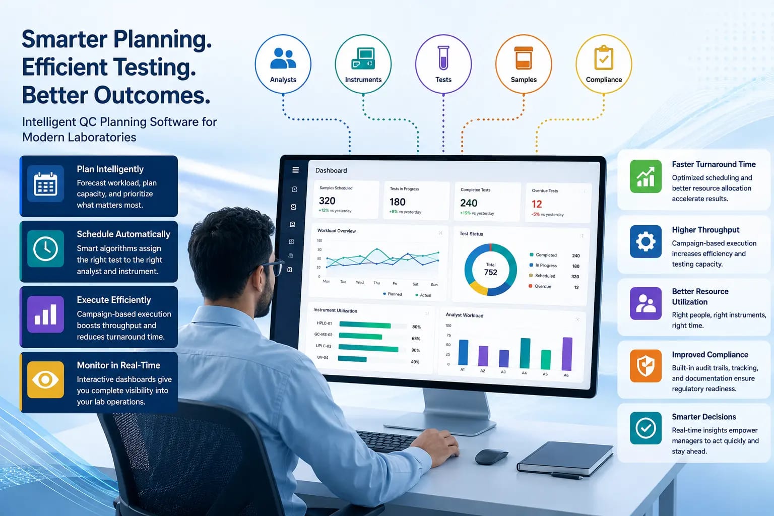 QC Planning Software for Pharma: Reduce Turnaround Time with Automated QC Scheduling