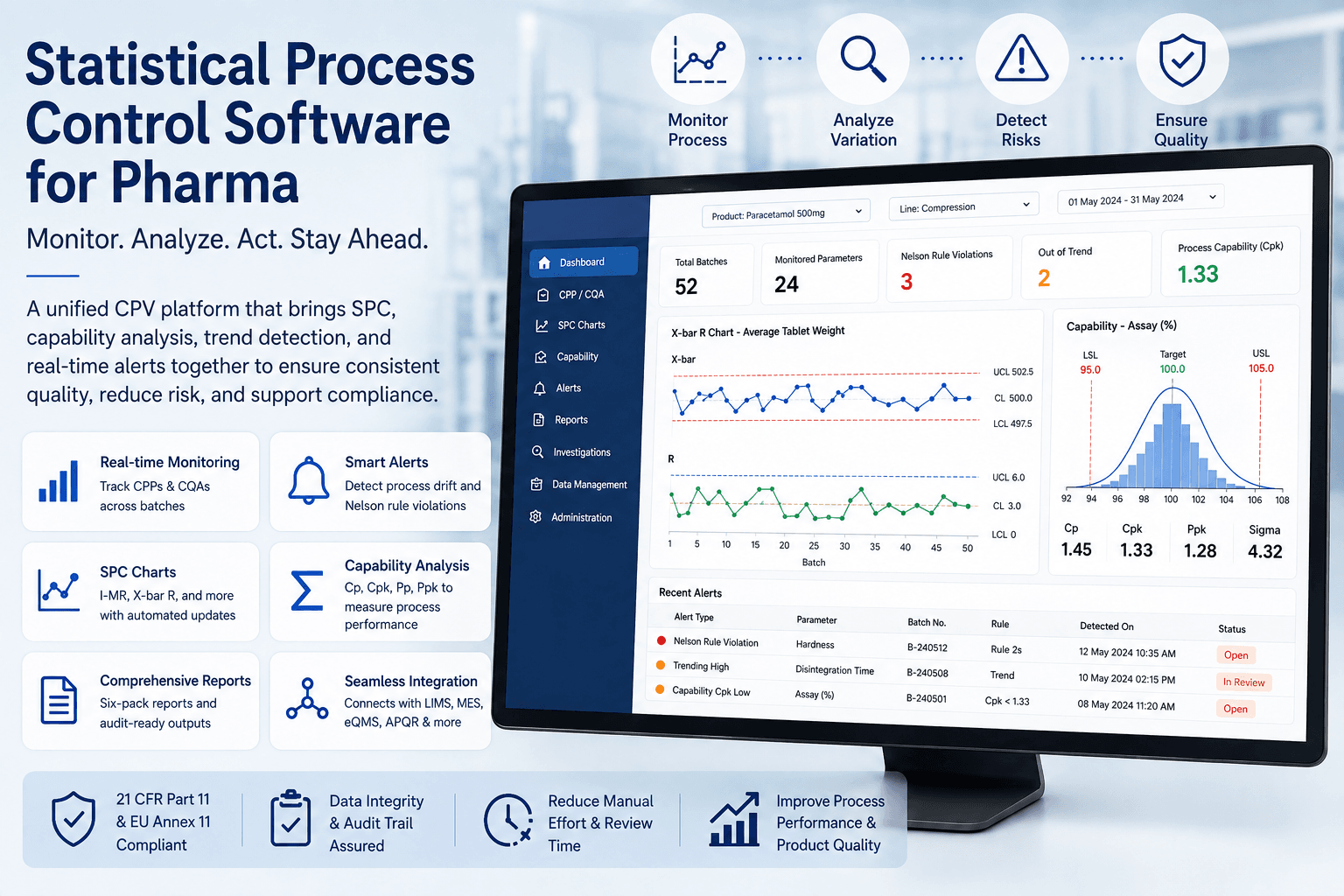 Statistical Process Control Software Pharma: Moving From Batch Review to Continuous Process Insight