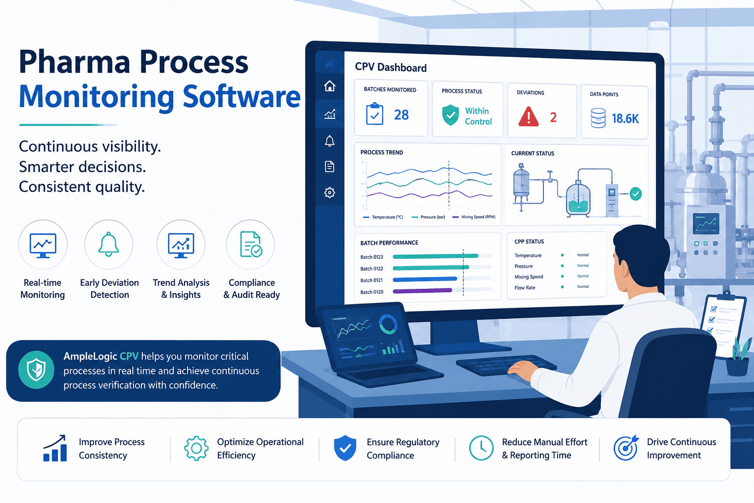 Why Pharma Process Monitoring Software Is Becoming Essential for Modern Drug Manufacturing