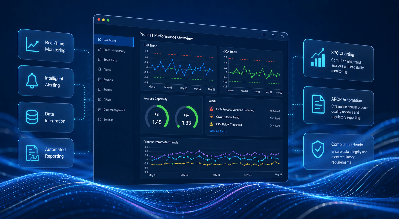Continued Process Verification (CPV) Software: How Real-Time Monitoring Improves Pharmaceutical Manufacturing