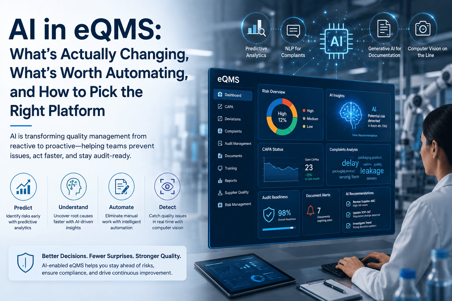 AI in eQMS: What's Actually Changing, What's Worth Automating, and How to Pick the Right Platform