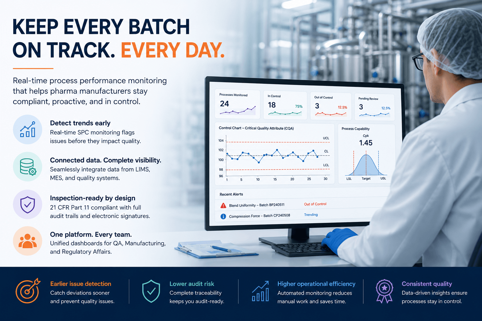 Why Process Performance Monitoring in Pharma Needs a Smarter CPV Approach