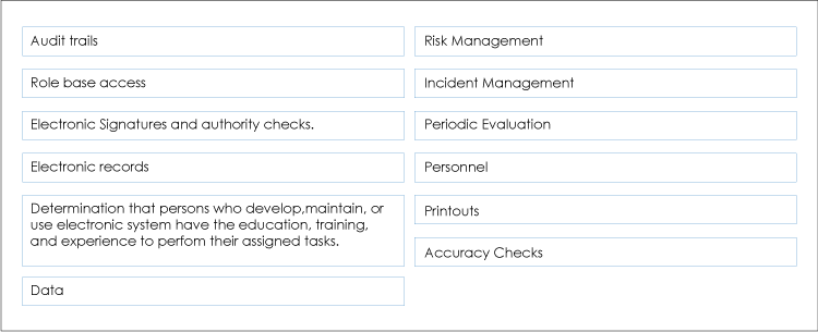 GMP Guidelines 1