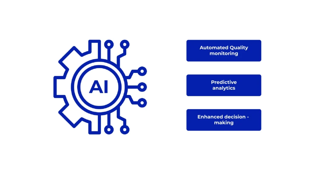 Benefits of Artificial Intelligence and Machine Learning in Quality Management