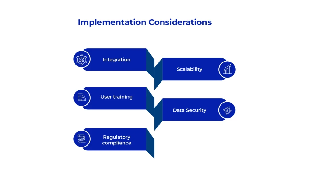 Implementation Considerations for Asset Tracking System