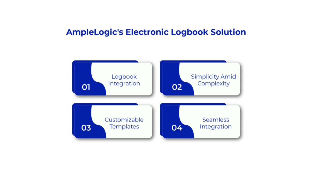 features of elogbook software