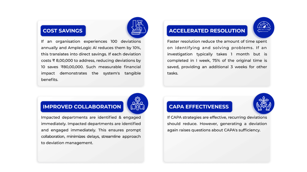 Deviation Management infographic-2