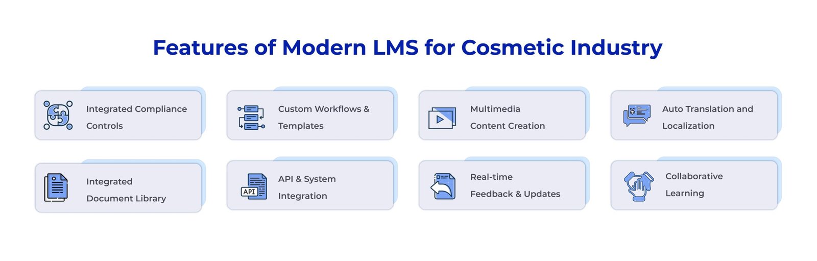 lms for cosmetics industry